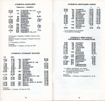 aikataulut/posti-01-1986 (13).jpg